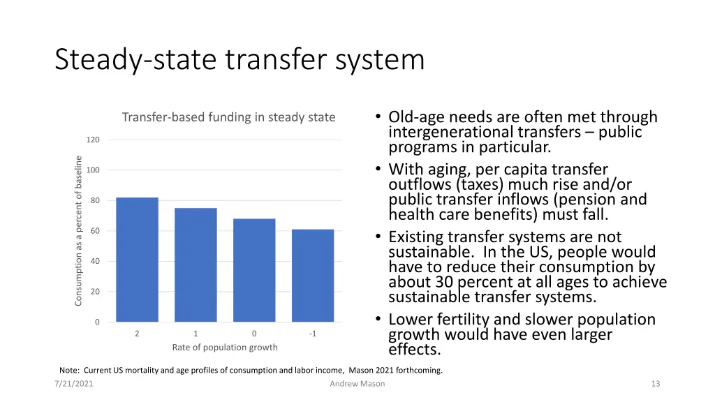 steady state transfer system