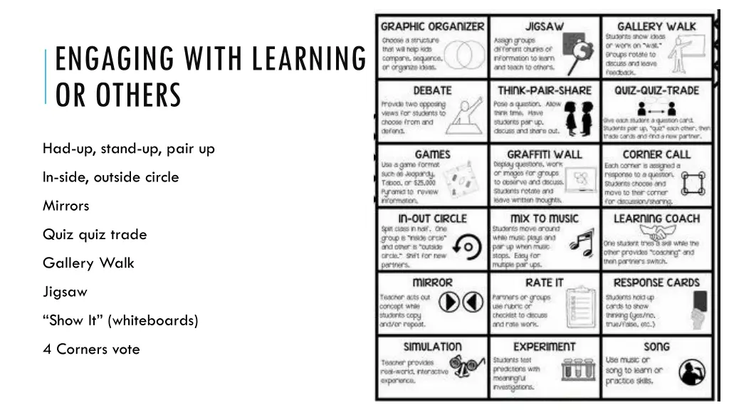 engaging with learning or others