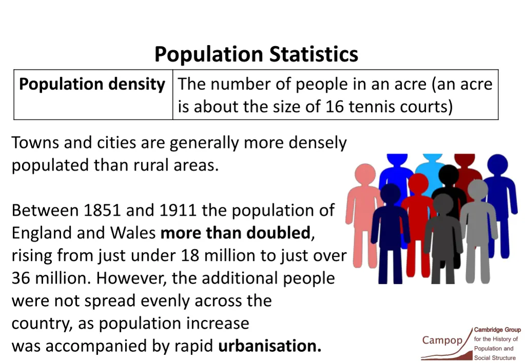 population statistics 1