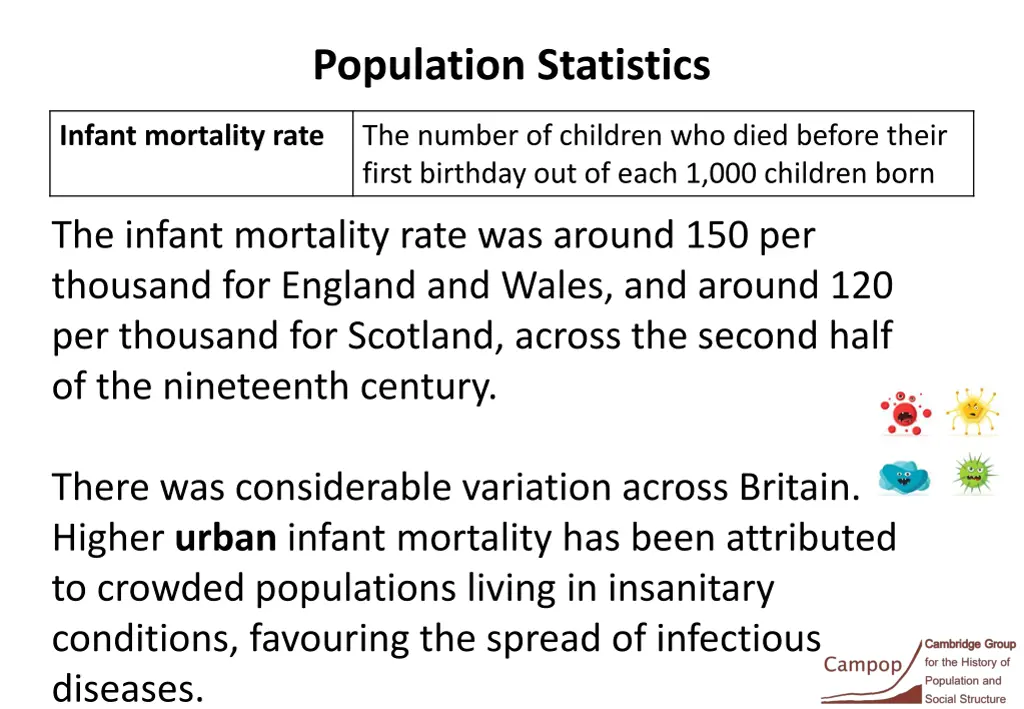 population statistics 2