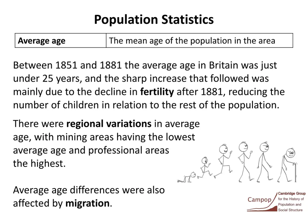 population statistics 3