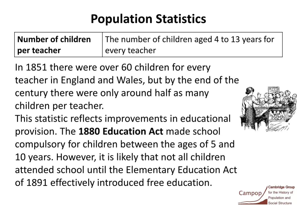 population statistics 4