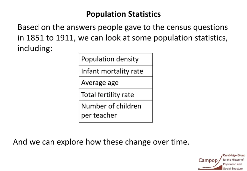 population statistics