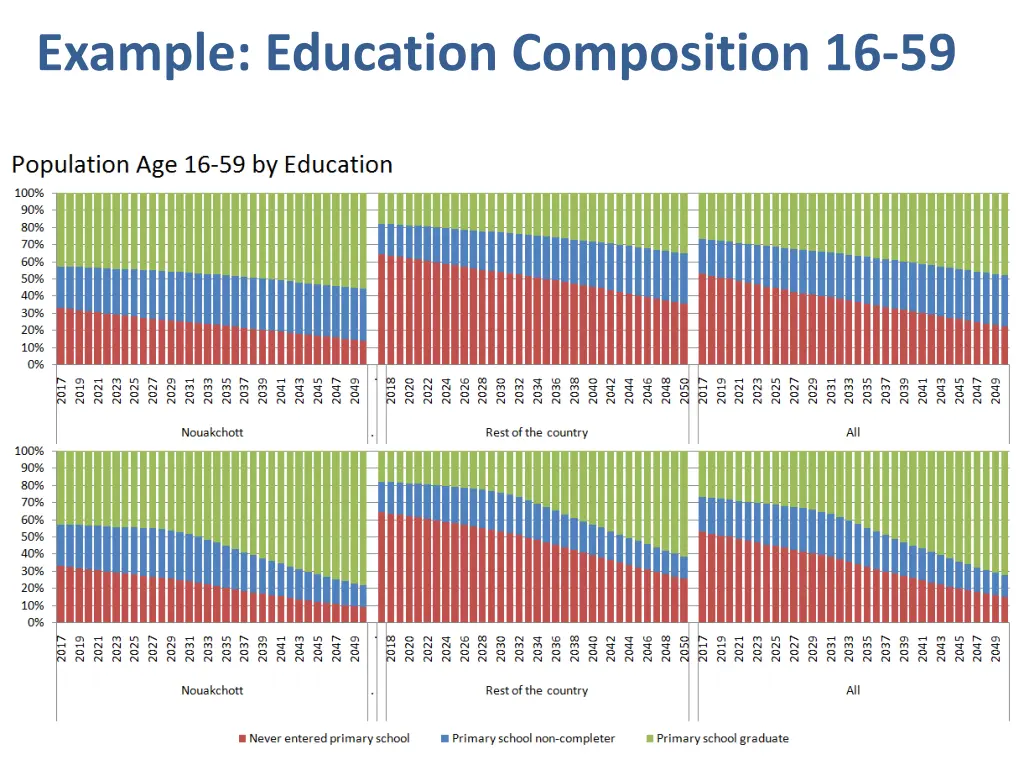 example education composition 16 59