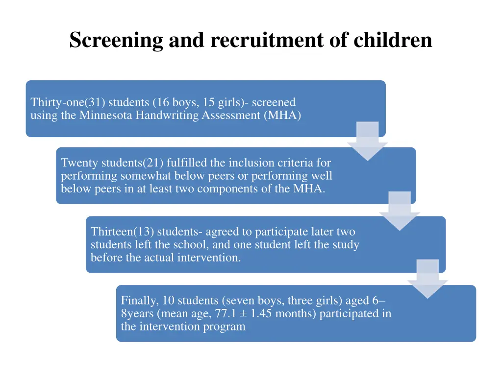 screening and recruitment of children