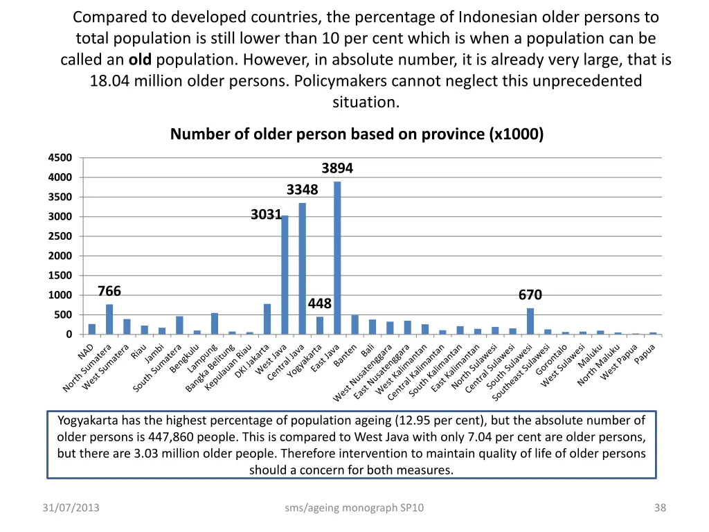 compared to developed countries the percentage