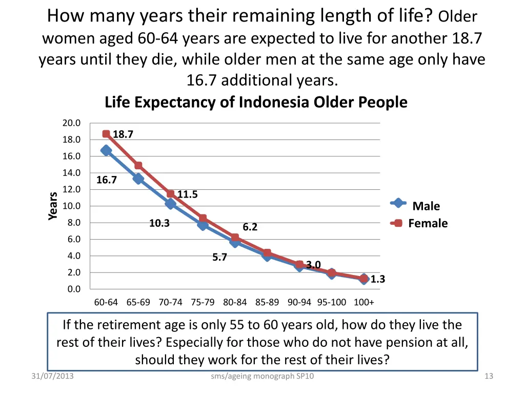 how many years their remaining length of life