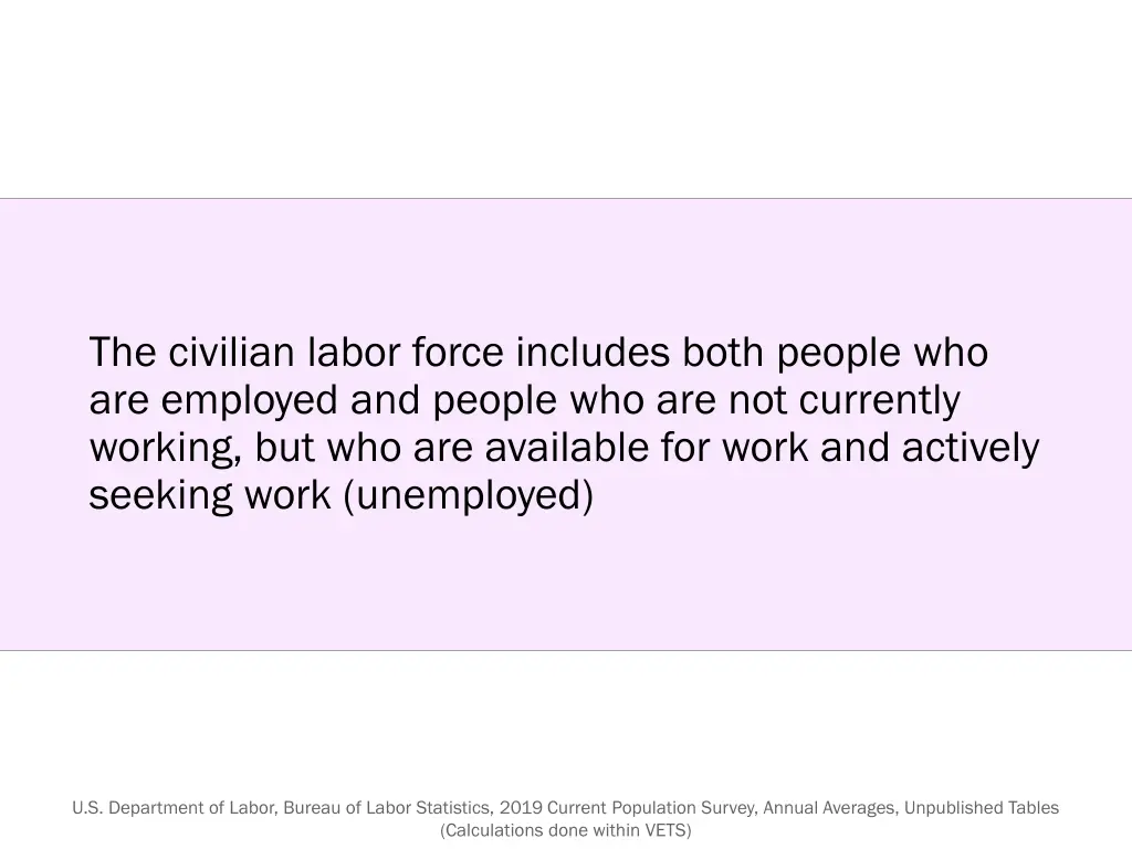 the civilian labor force includes both people