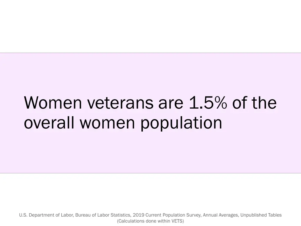 women veterans are 1 5 of the overall women