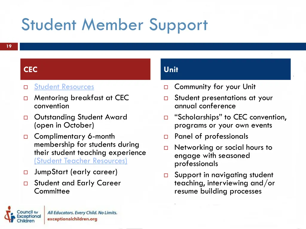 student member support 1