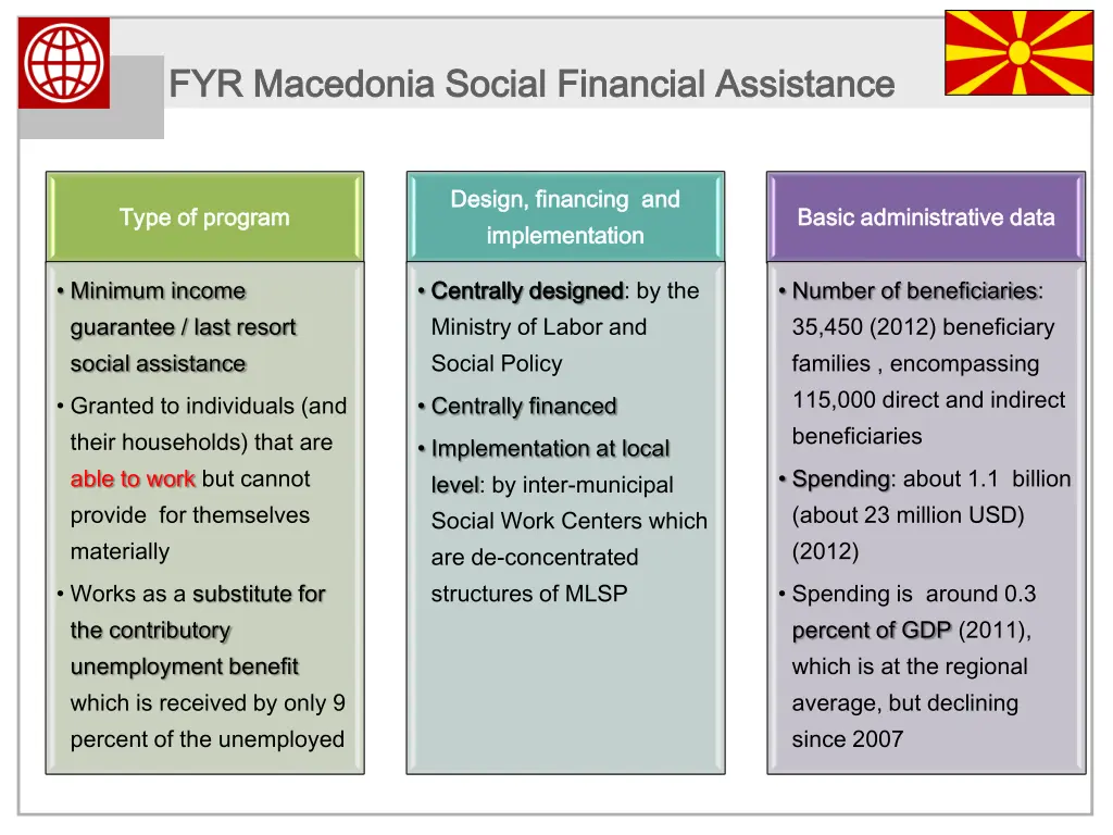 fyr macedonia social fyr macedonia social