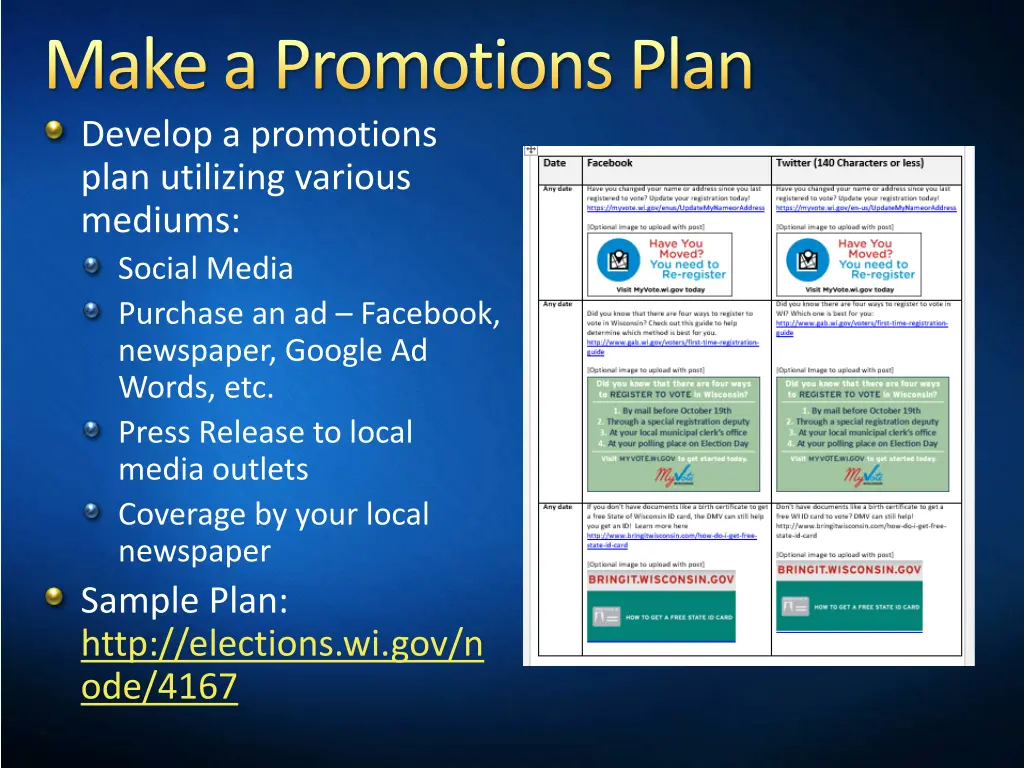 make a promotions plan develop a promotions plan