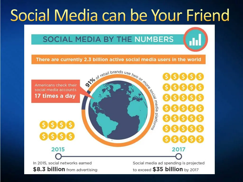 social media can be your friend