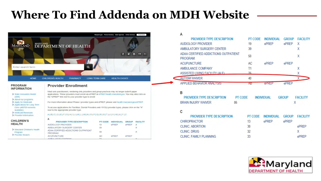 where to find addenda on mdh website