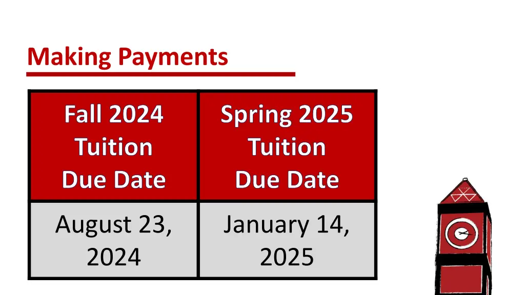 making payments 3