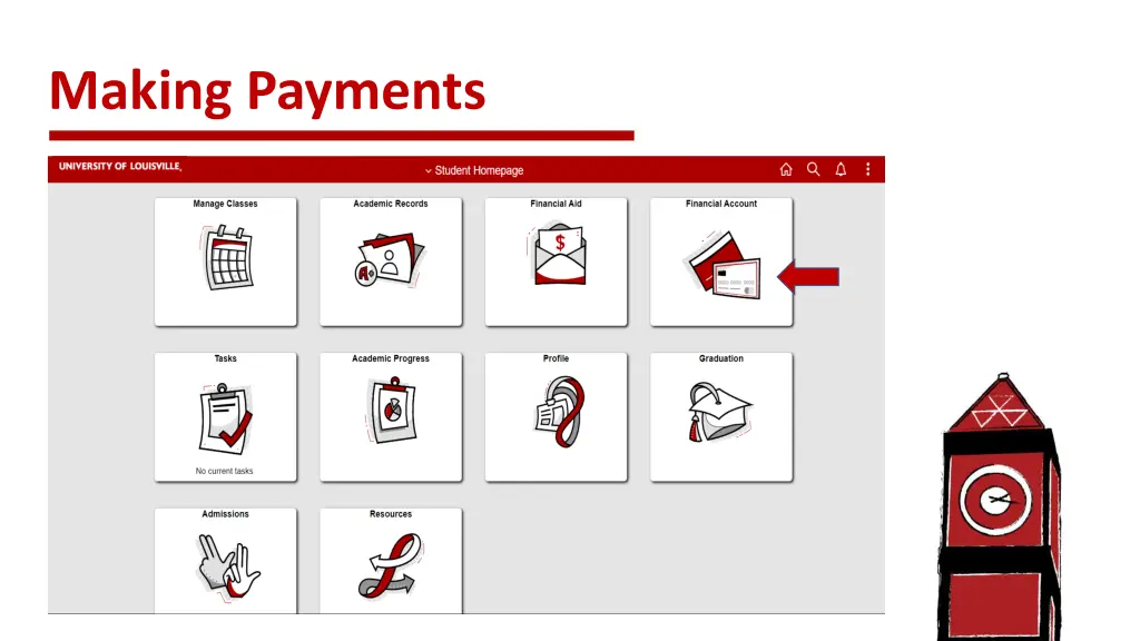 making payments