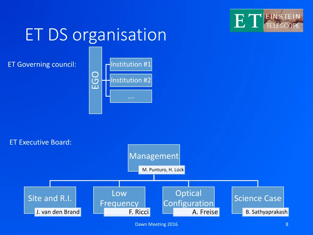 et ds organisation