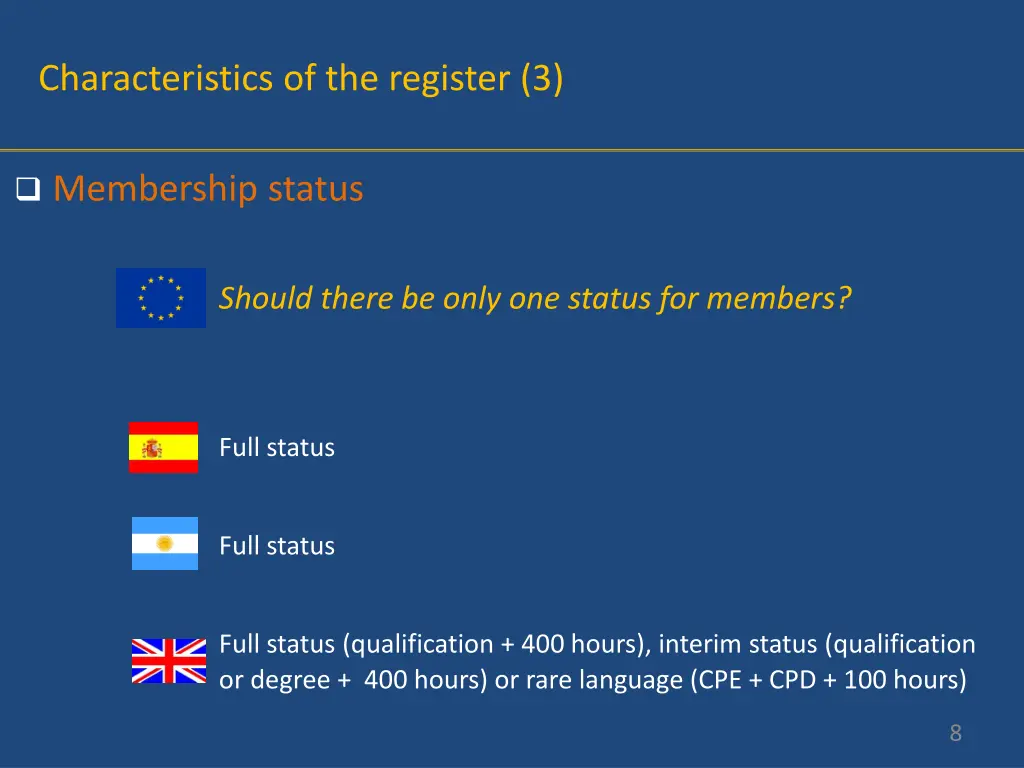 characteristics of the register 3