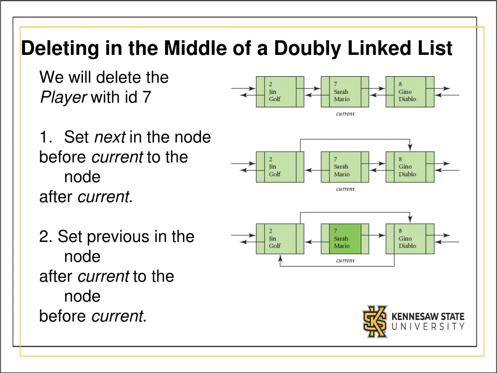 deleting in the middle of a doubly linked list