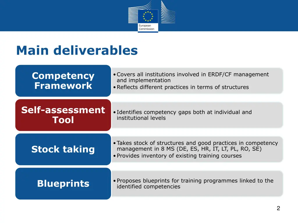 main deliverables