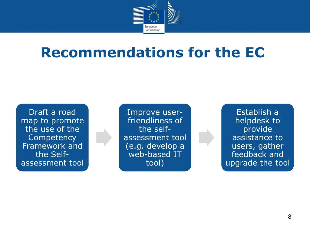 recommendations for the ec