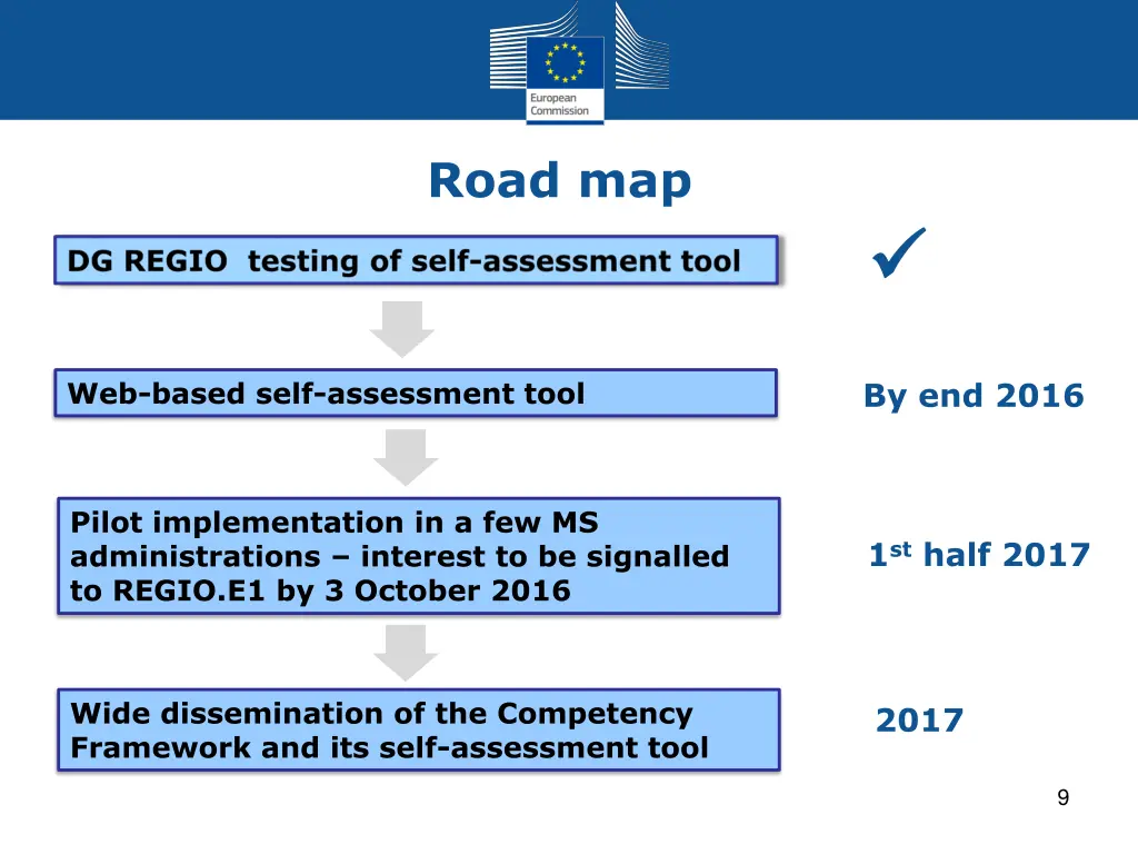 road map