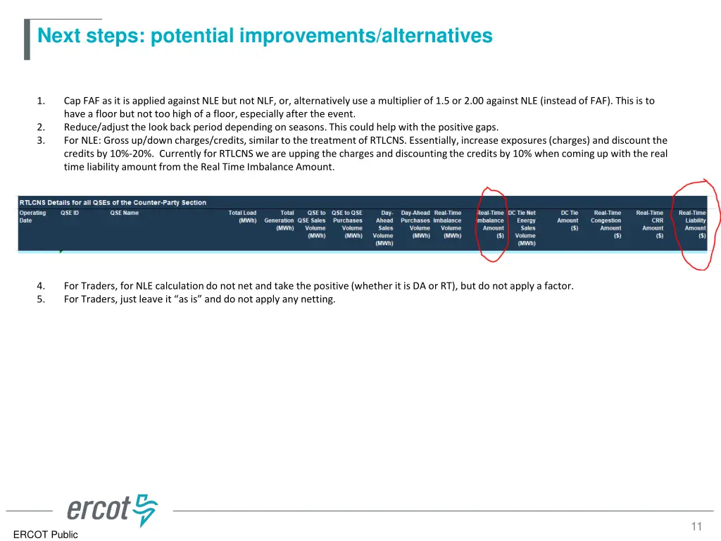 next steps potential improvements alternatives