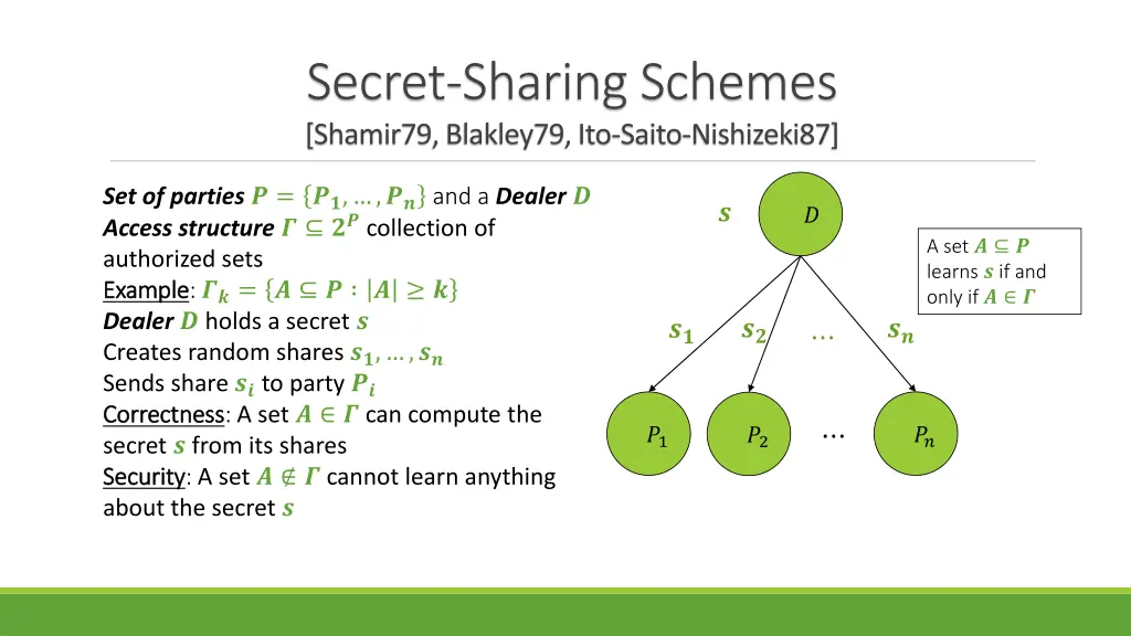 secret sharing schemes shamir79 blakley79