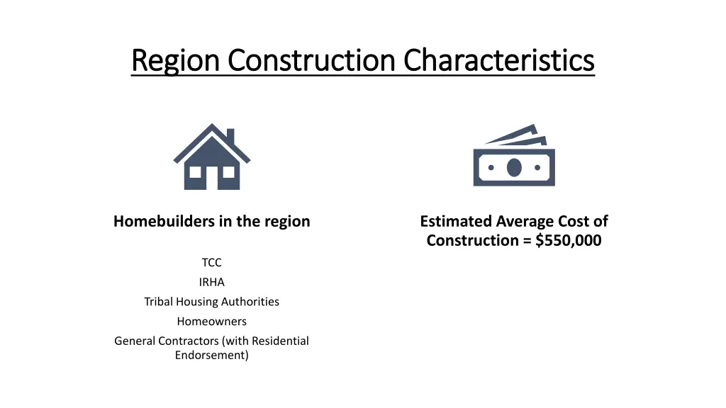 region construction characteristics region