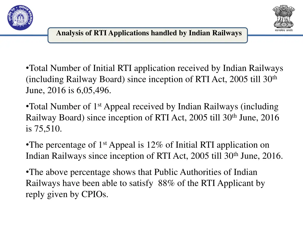 analysis of rti applications handled by indian