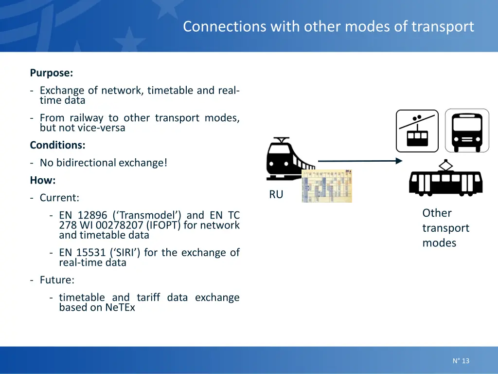 connections with other modes of transport