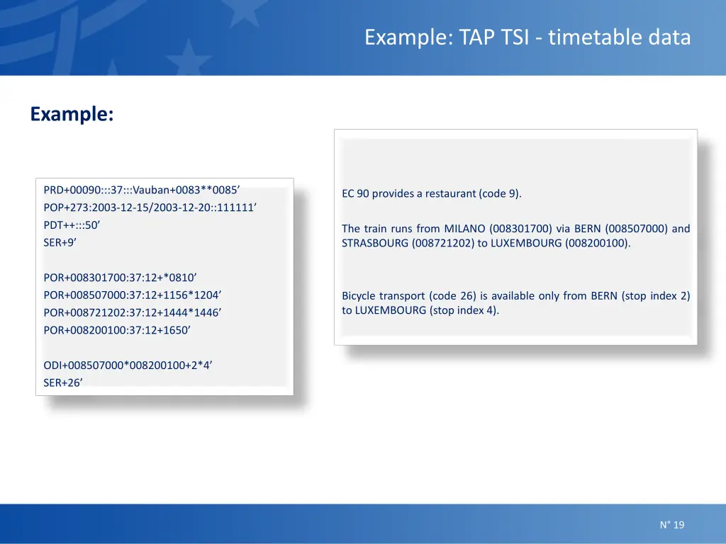 example tap tsi timetable data