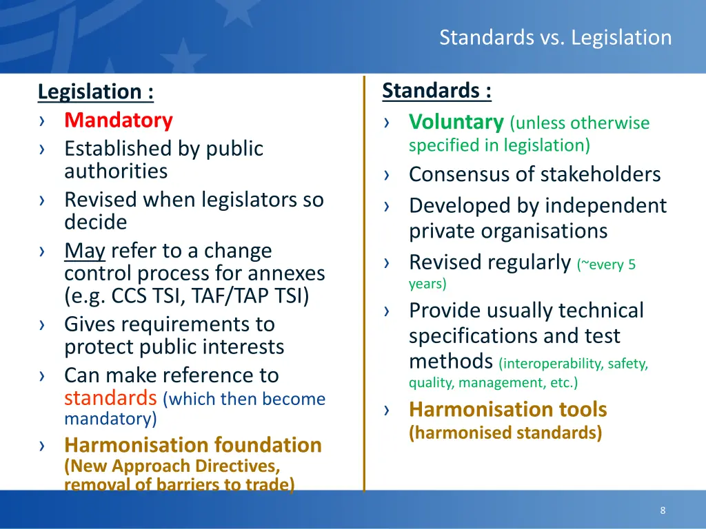 standards vs legislation