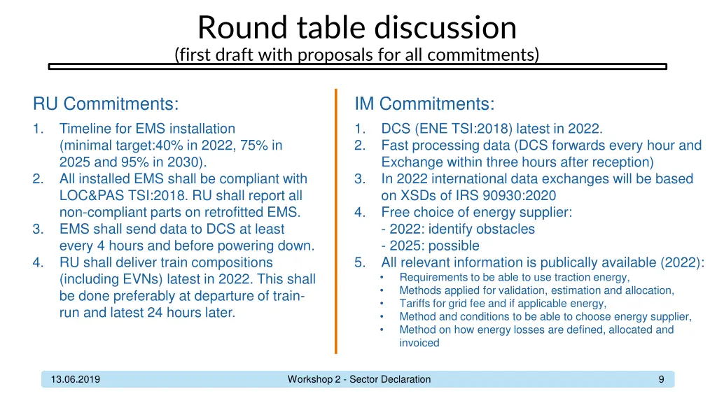 round table discussion first draft with proposals