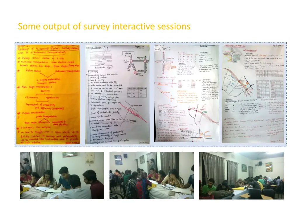 some output of survey interactive sessions