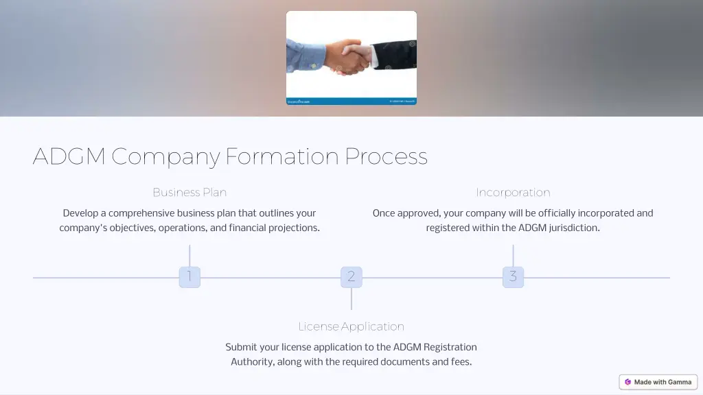 adgm company formation process