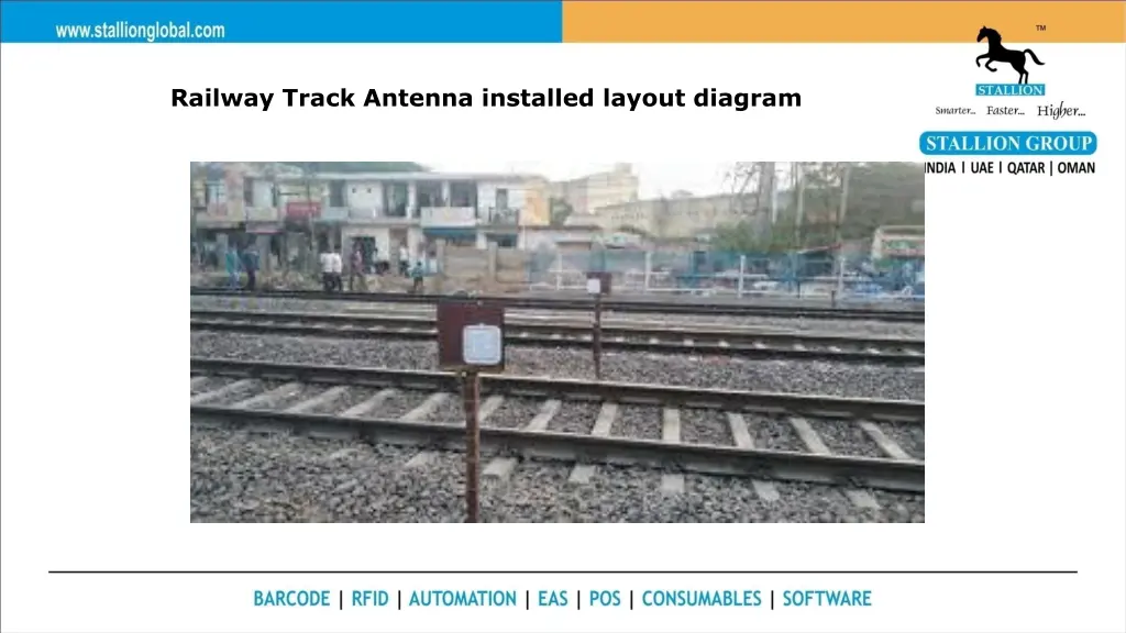 railway track antenna installed layout diagram