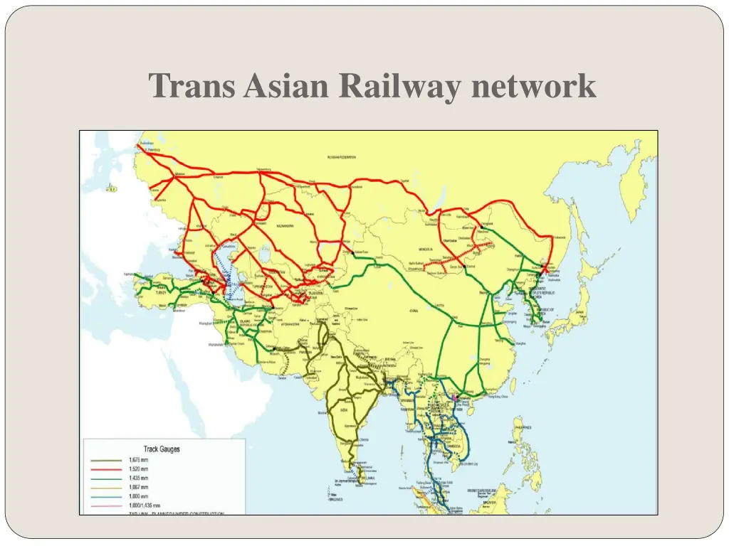 trans asian railway network