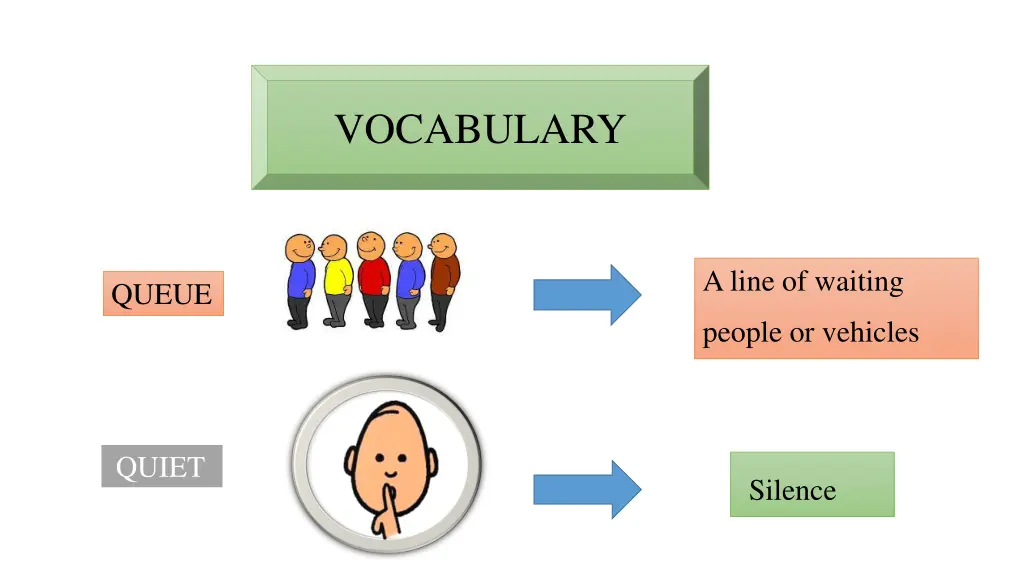 vocabulary