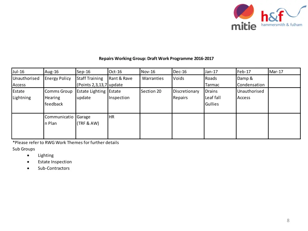 repairs working group draft work programme 2016