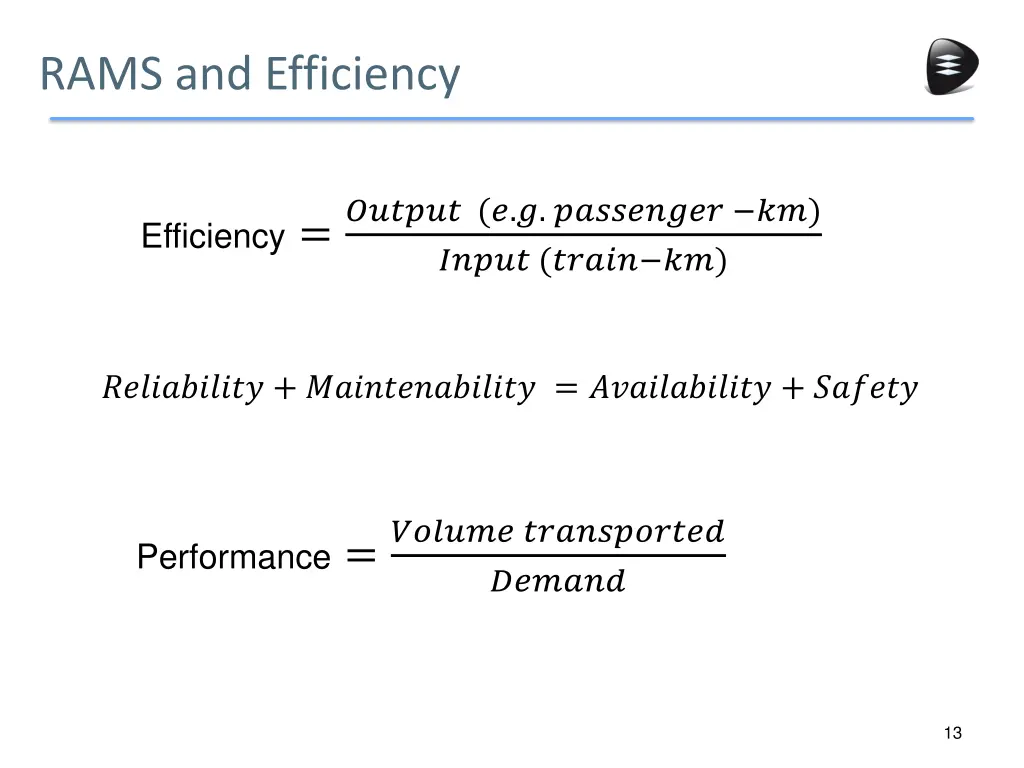 rams and efficiency