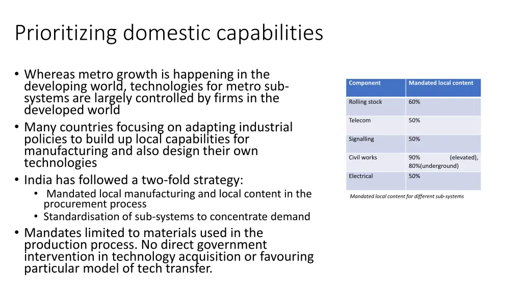 prioritizing domestic capabilities