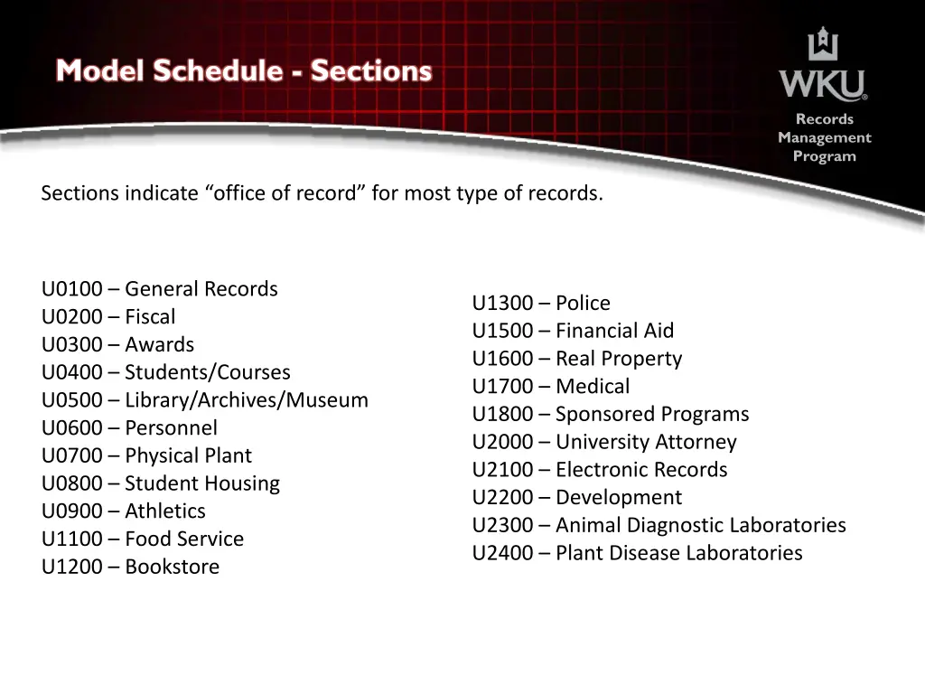 model schedule sections