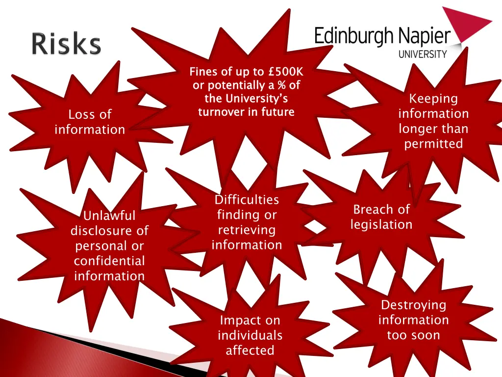 fines of up to 500k or potentially