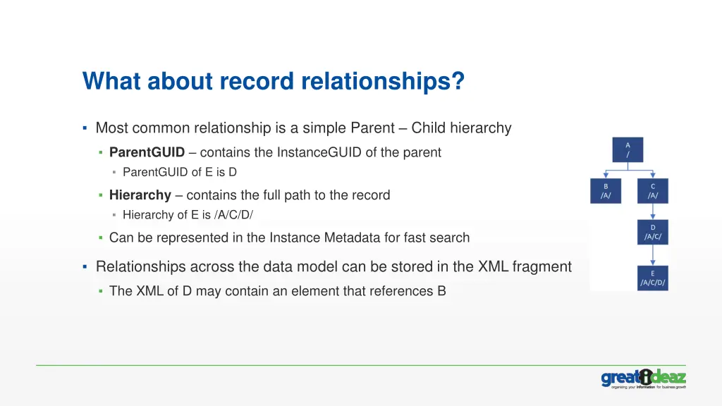 what about record relationships