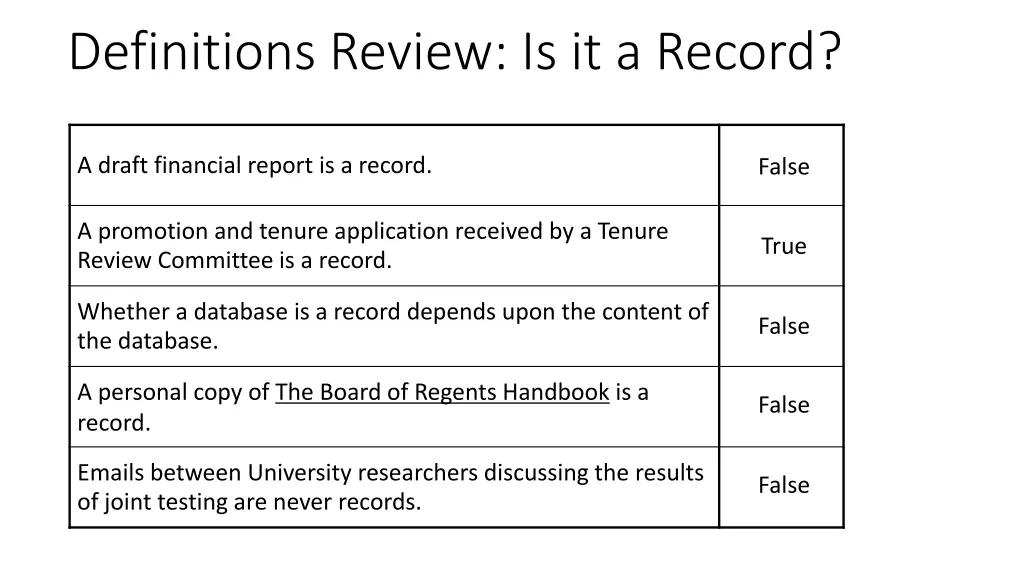 definitions review is it a record