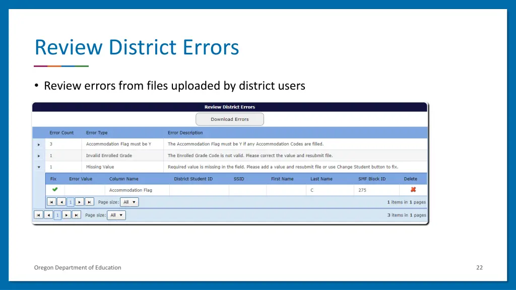 review district errors