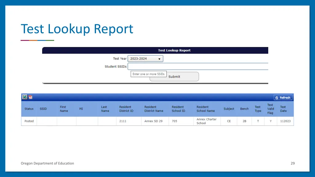 test lookup report