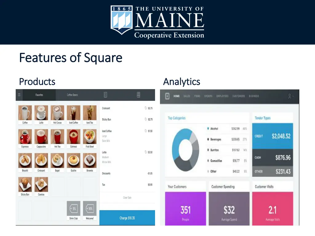 features of square features of square