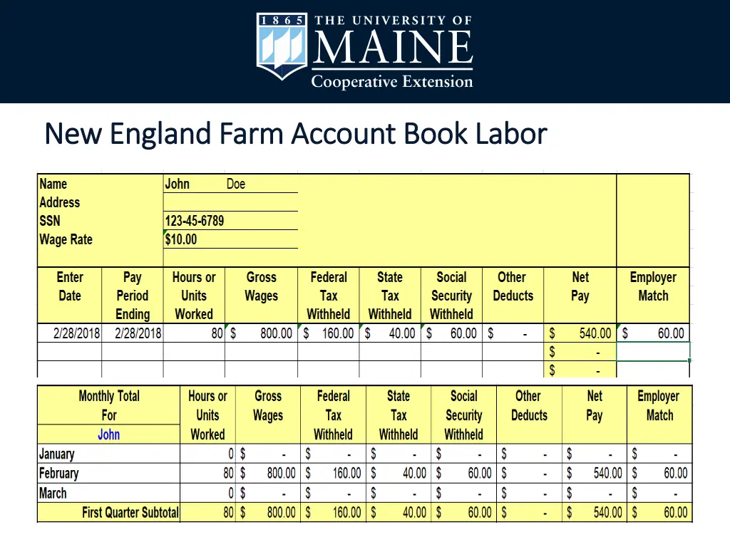 new england farm account book labor new england